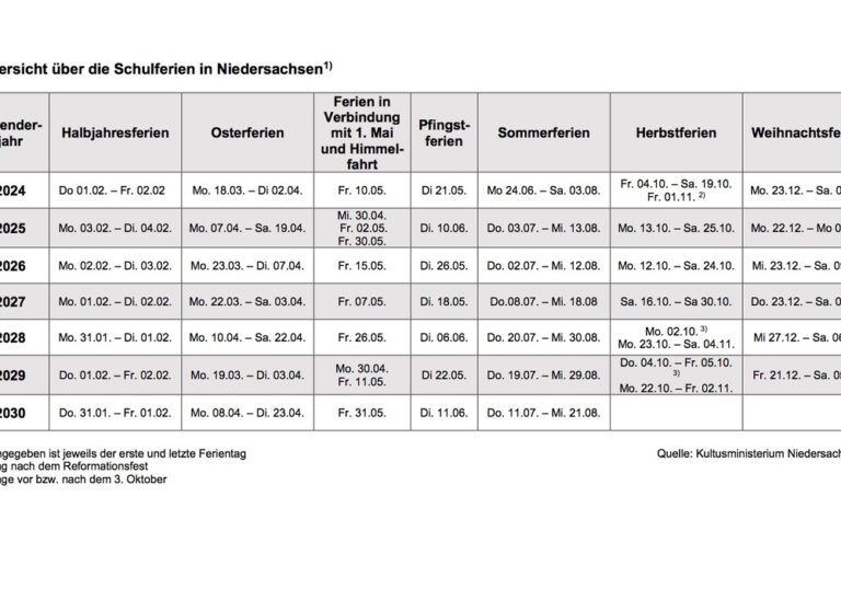 ferien niedersachsen 2024